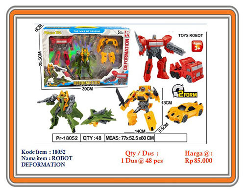 Robot Deformation - 18052