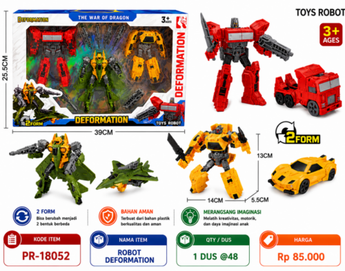 Robot Deformation - 18052